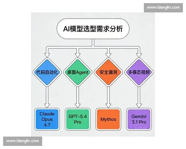 阿特拉斯VS最新对比分析：性能优势与市场竞争全景解读
